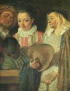 Jean-Antoine Watteau Actors from a French Theatre (Detail) USA oil painting reproduction